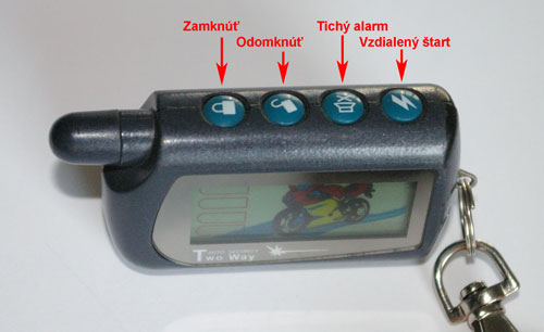 Tlačidlá pagera Tlačidlá pagera